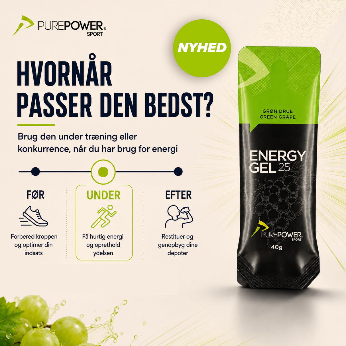 Energy Gel Grön Druva 40 g