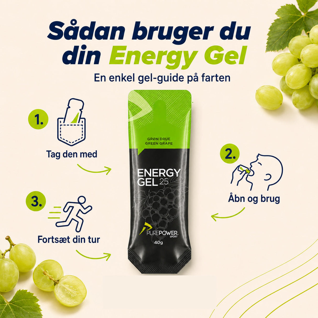 Energy Gel Grön Druva 40 g