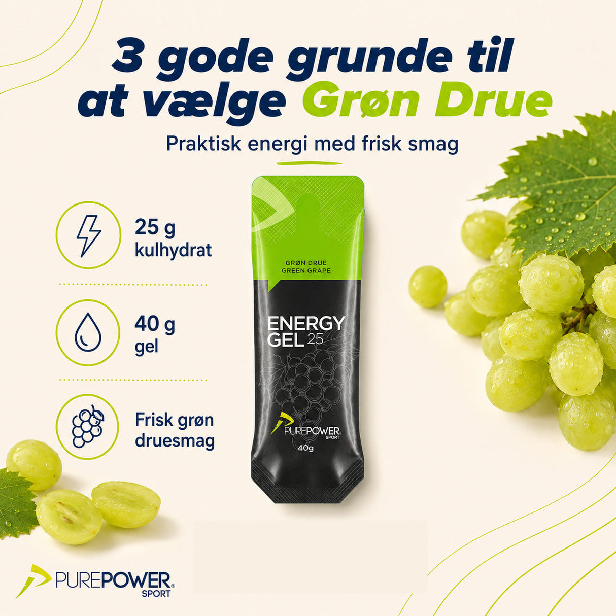 Energy Gel Grön Druva 40 g