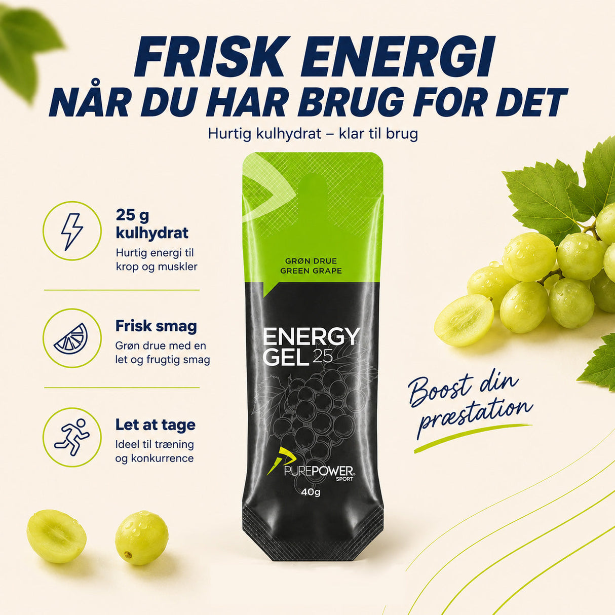 Energy Gel Grön Druva 40 g