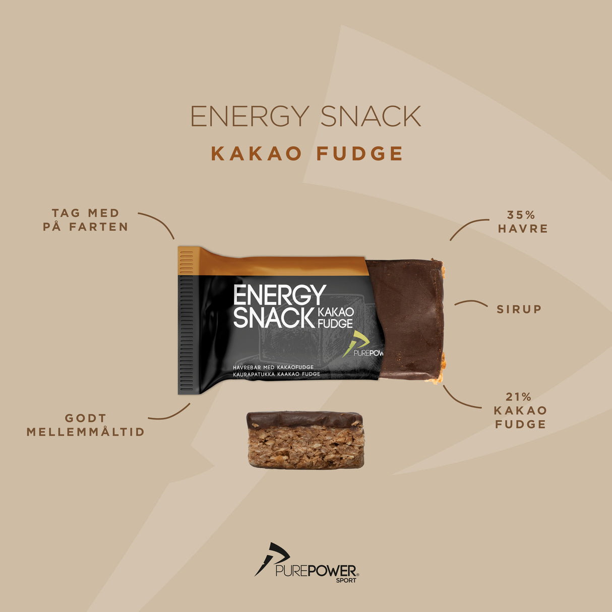 Energy Snack Kakao Fudge 12 x 60 g