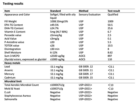 Omega-3 kapslar 90 st.